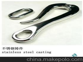 五金制品鑄件供應(yīng)商與批發(fā)市場概覽 采購策略與價格分析